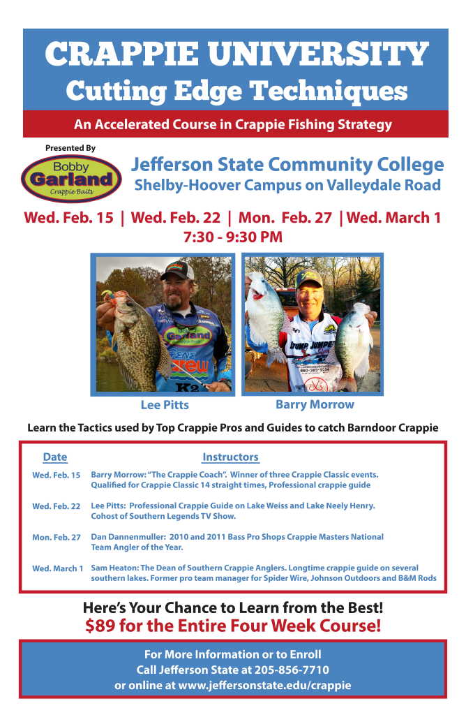 Crappie University Jefferson State CC PNG