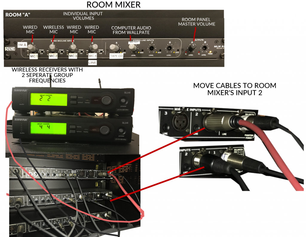 HSB129 Wireless Set Up