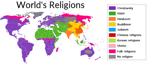 religions of the world poster