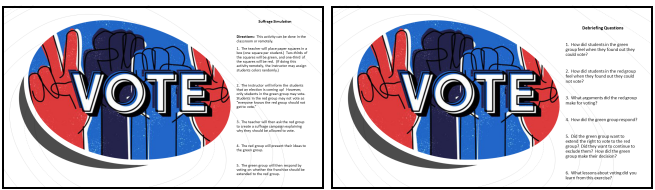 Suffrage Simulation Activity