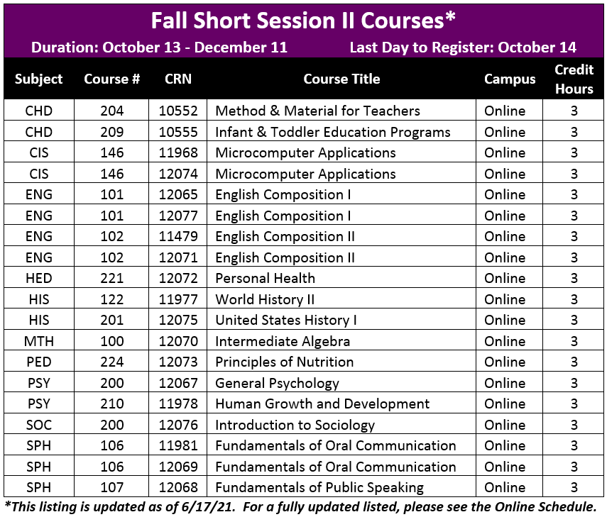 Fall Short Session 2 Courses 2021