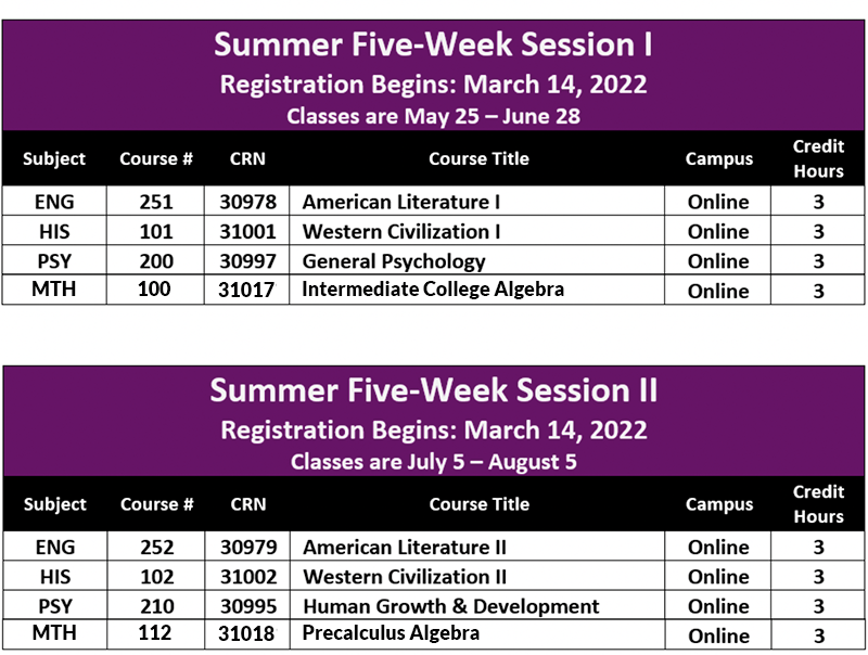 Summer 2022 Short Session Classes 1