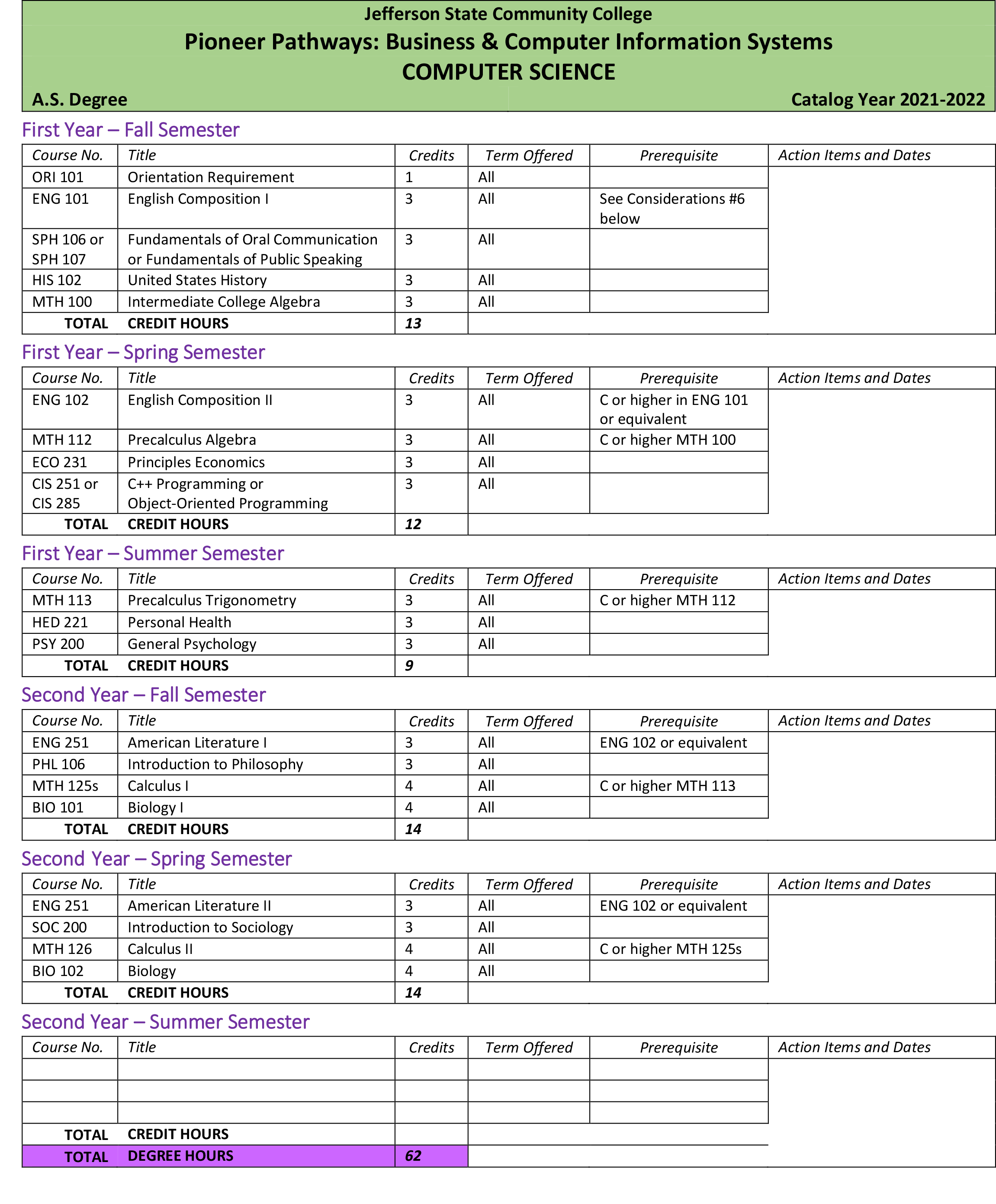 Computer Science AS Pathway pg1