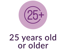 AdultCollegeServicesAgeIcon
