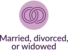 AdultCollegeServicesMaritalStatusIcon