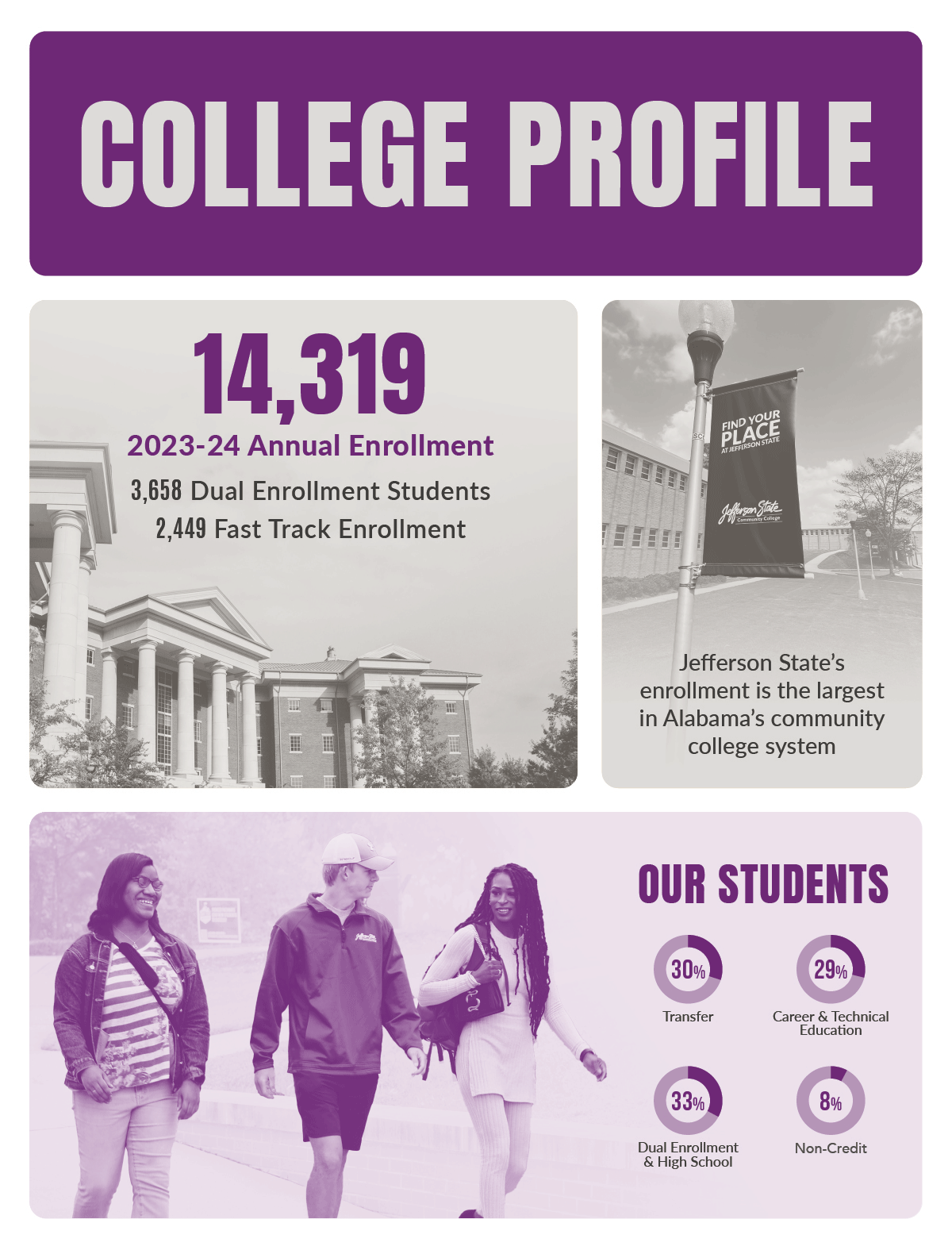 Scholarship High School Studnet 102621
