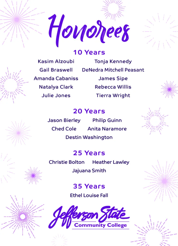 A celebratory flyer with purple fireworks lists honorees for years of service at Jefferson State Community College, including 10, 20, 25, and 35 year milestones, with honorees’ names under each category.